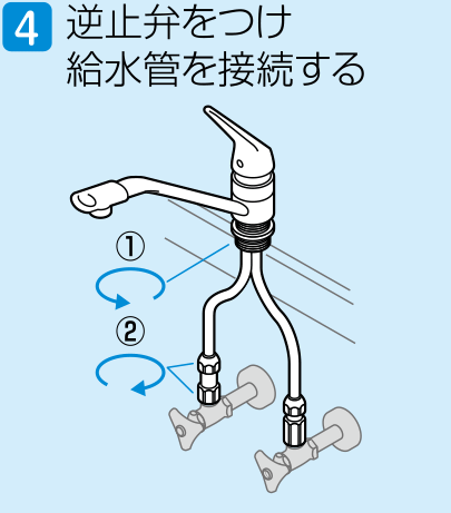 ④逆止弁をつけ、給水管を接続する